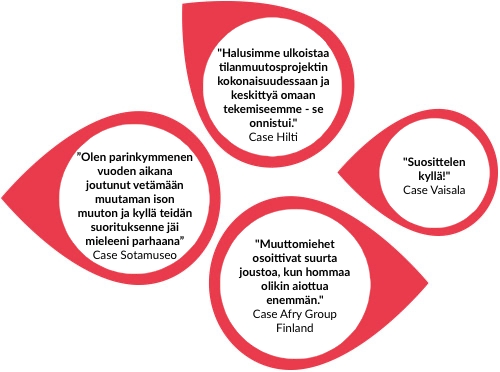 “Lainalaatikon referenssit”